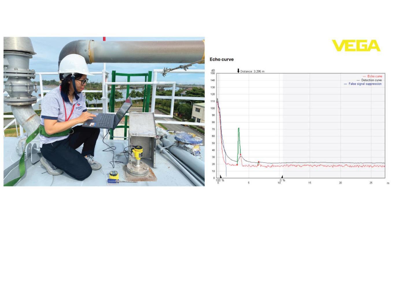 VEGAPULS 64 - Level measurement for chemical tank (FB008301)