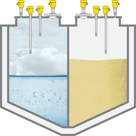Ship-Cargo-tank-Level-Point-Level-Pressure-measurement